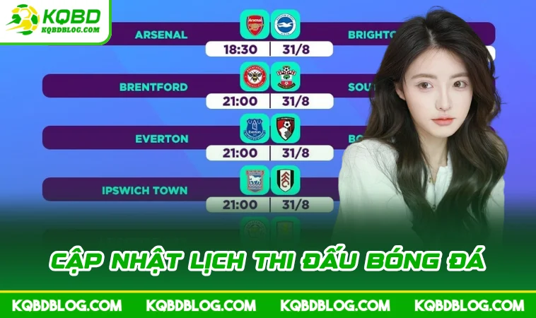 cap nhat lich thi dau bong da Cập nhật Lịch Thi Đấu Bóng Đá